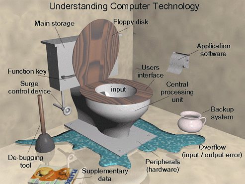 computoilet2