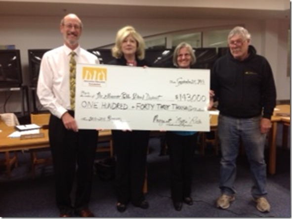 GEF Check Presentation