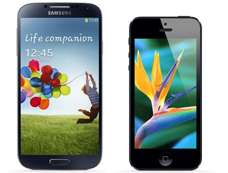 Samsung Galaxy s4 size vs iPhone Size