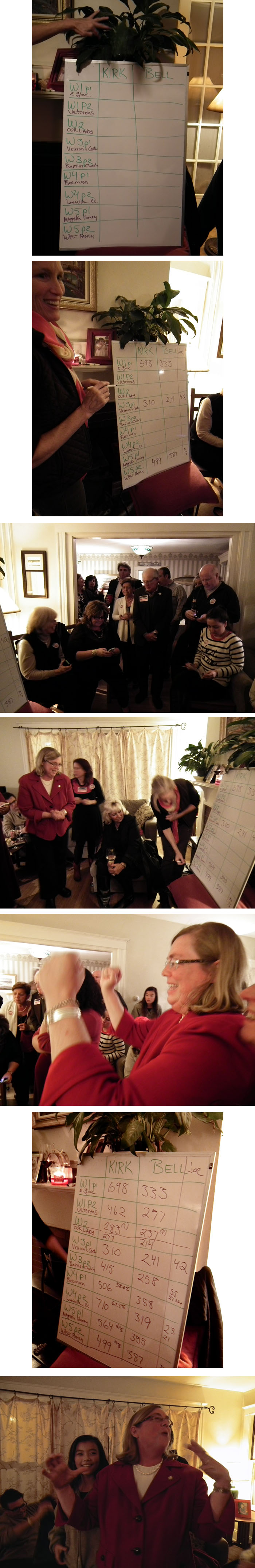 win from the kirk residence