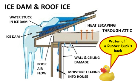 This does not look good.