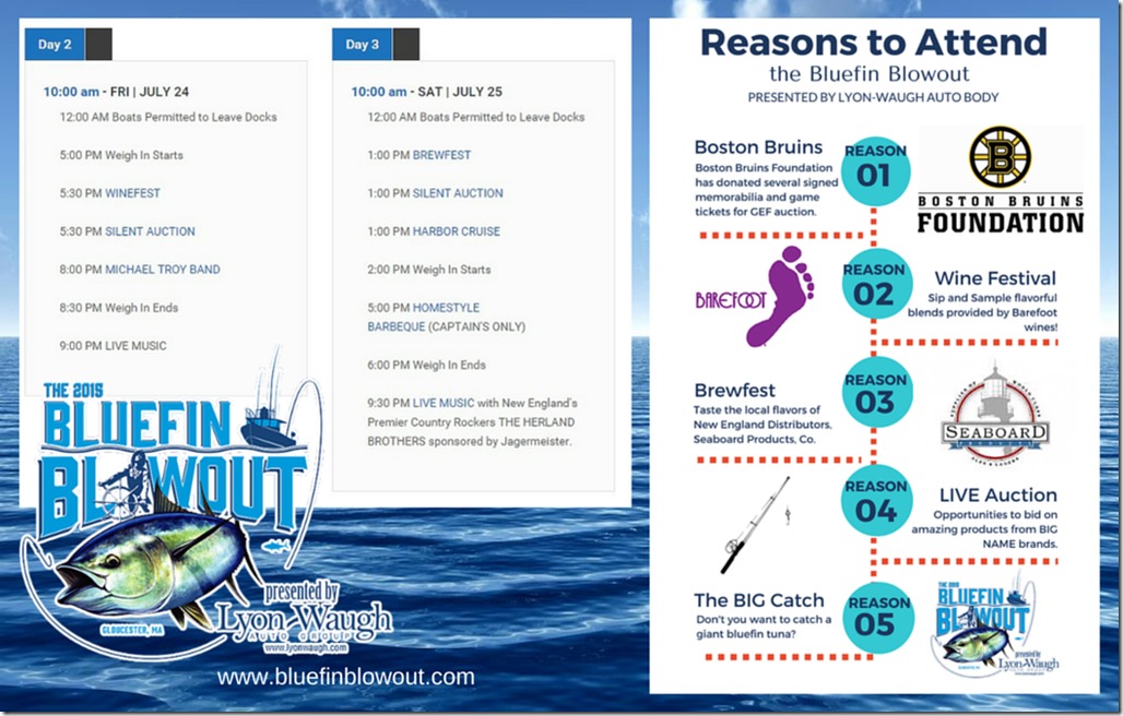 bluefinblowoutschedule