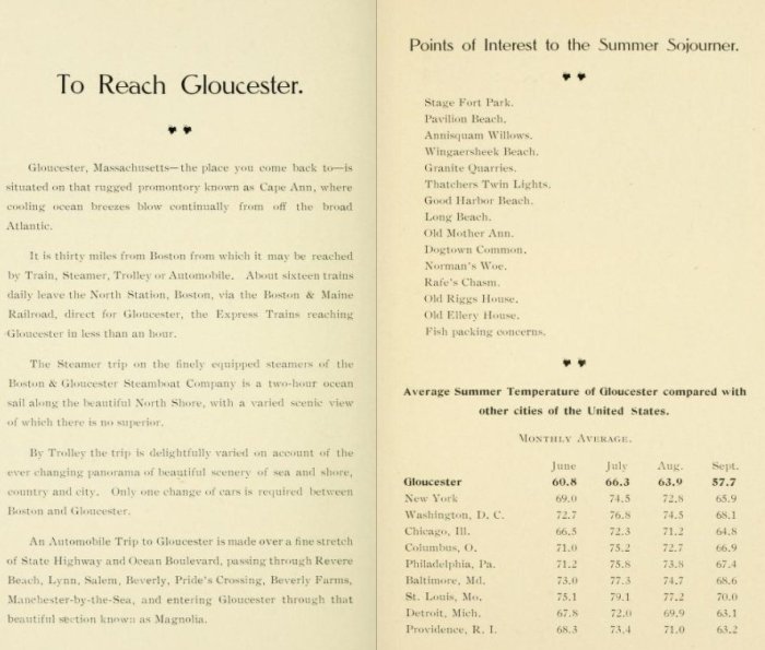 1905 summer hotel guide
