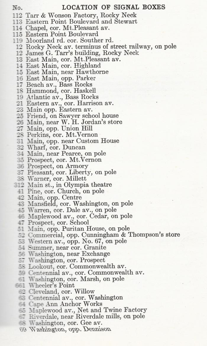 Call Boxes Gloucester 1917 Directory