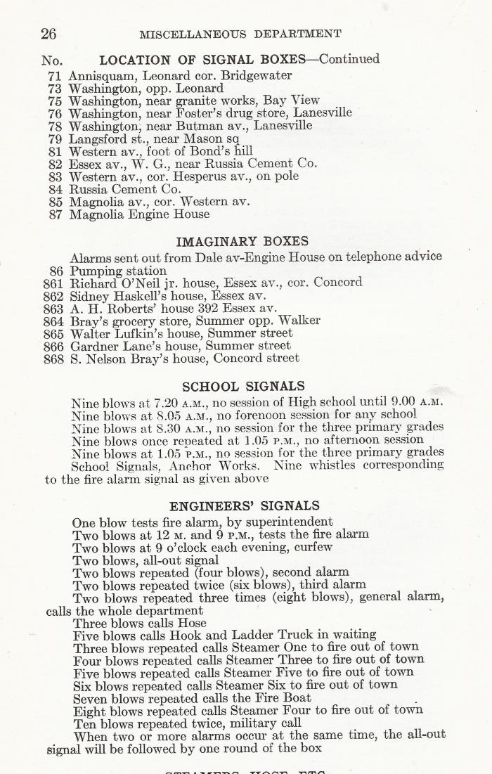 Imaginary Boxes Gloucester City Directory 19170001