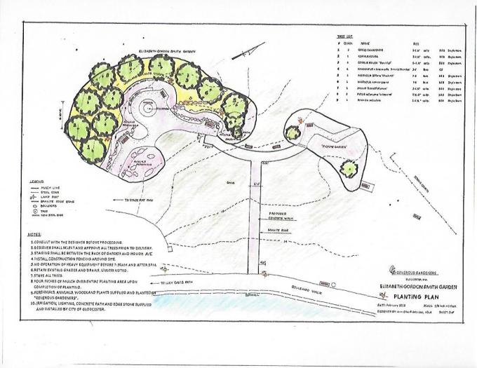 Elizabeth Gordon Smith Betty Smith plans Ann Giraldi with DPW
