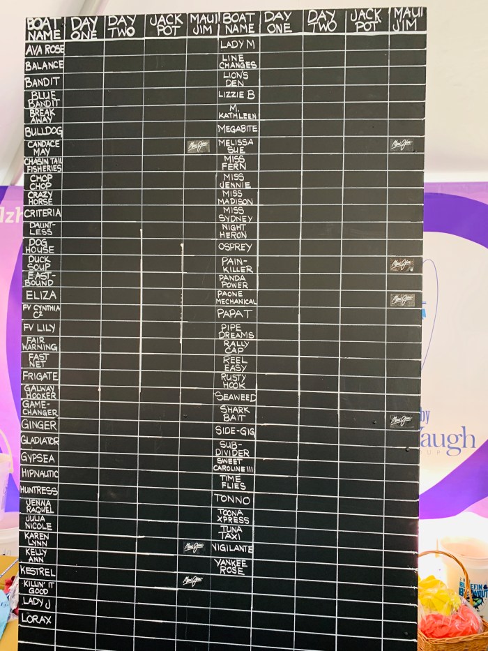 A7EB3412-BDC7-4942-B429-9ADAF72D01FE