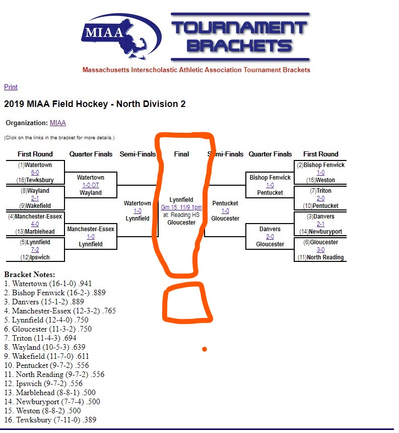 BRACKET Gloucester in the finals.jpg