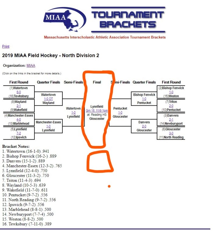 BRACKET Gloucester in the finals.jpg