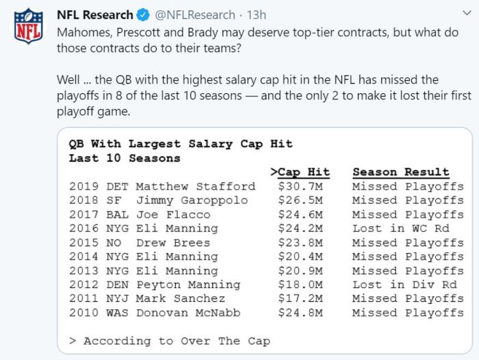 nflresearch