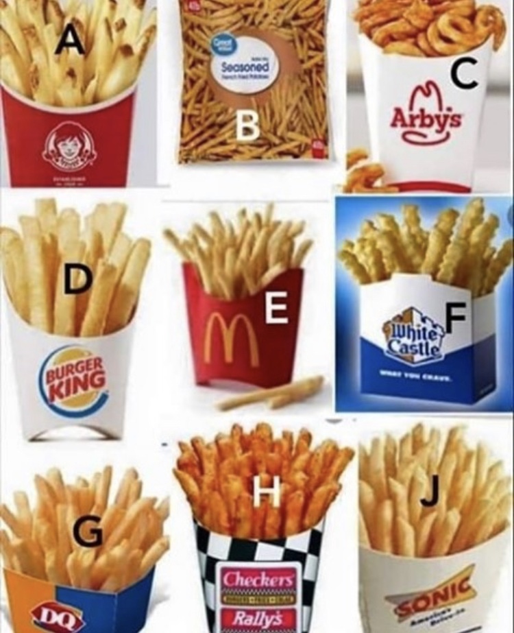 Favorite fries? – Good Morning Gloucester