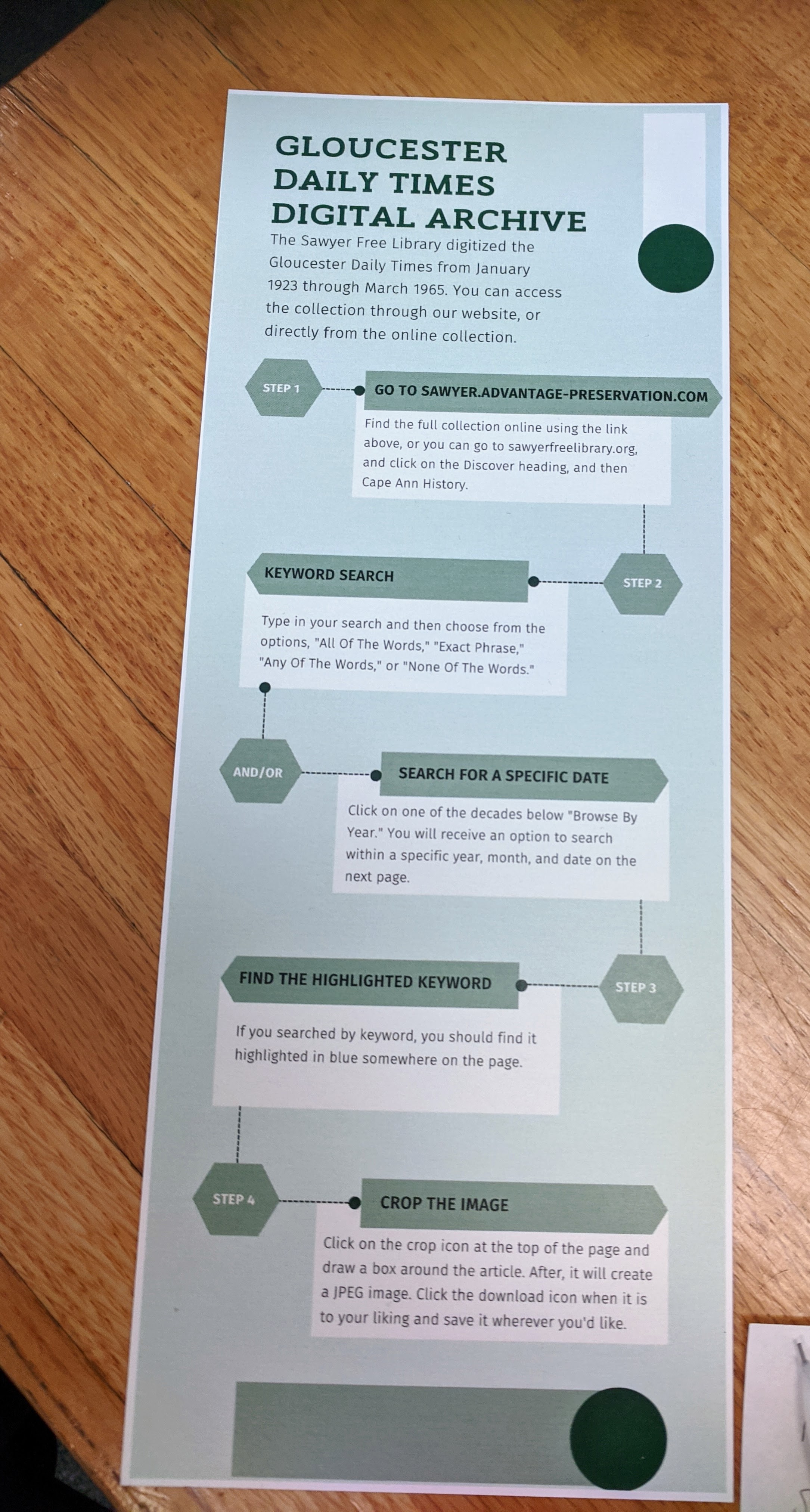 Open Content: 40+ years of Gloucester Daily Times newspapers digitized ...