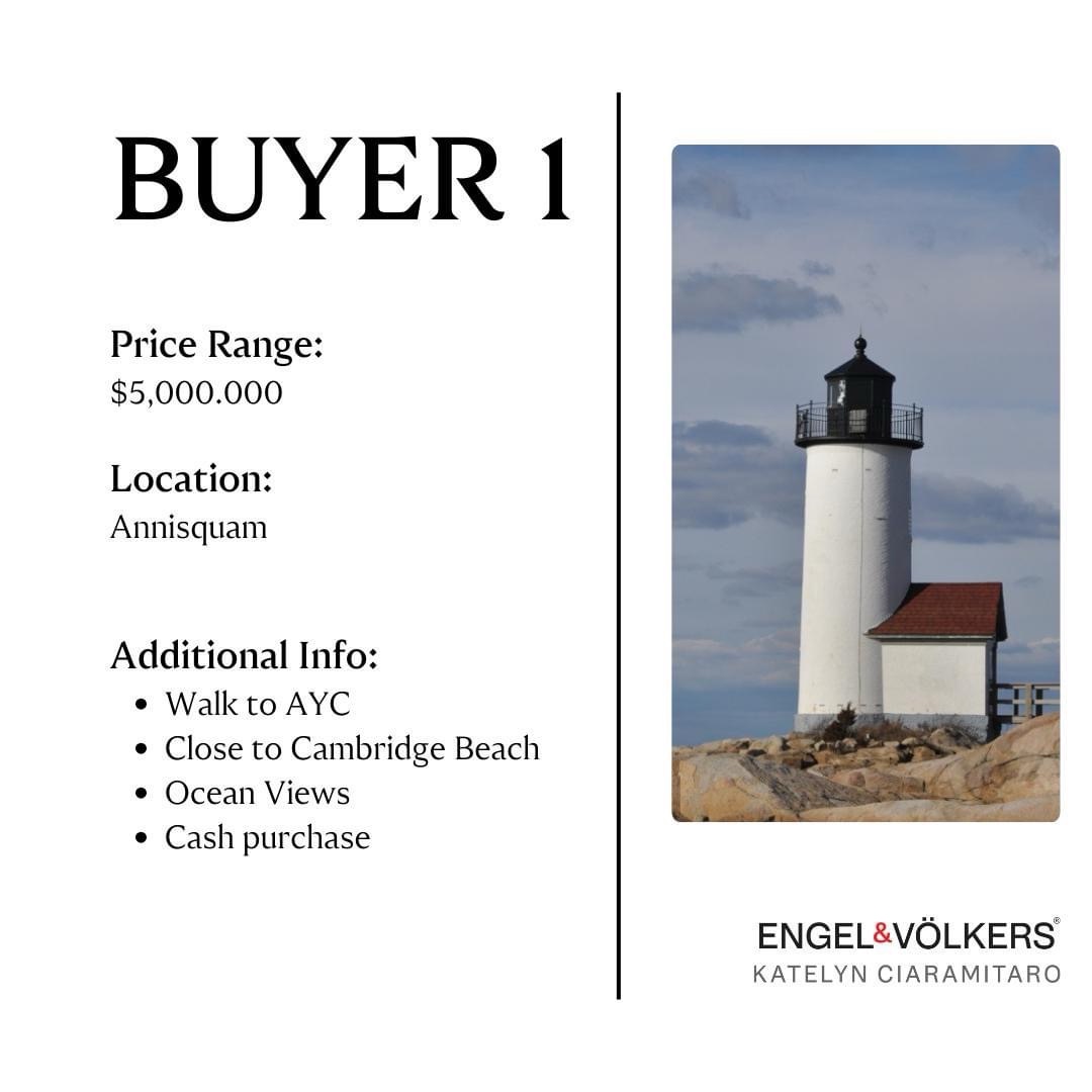 What Is A Well Qualified Buyer 1