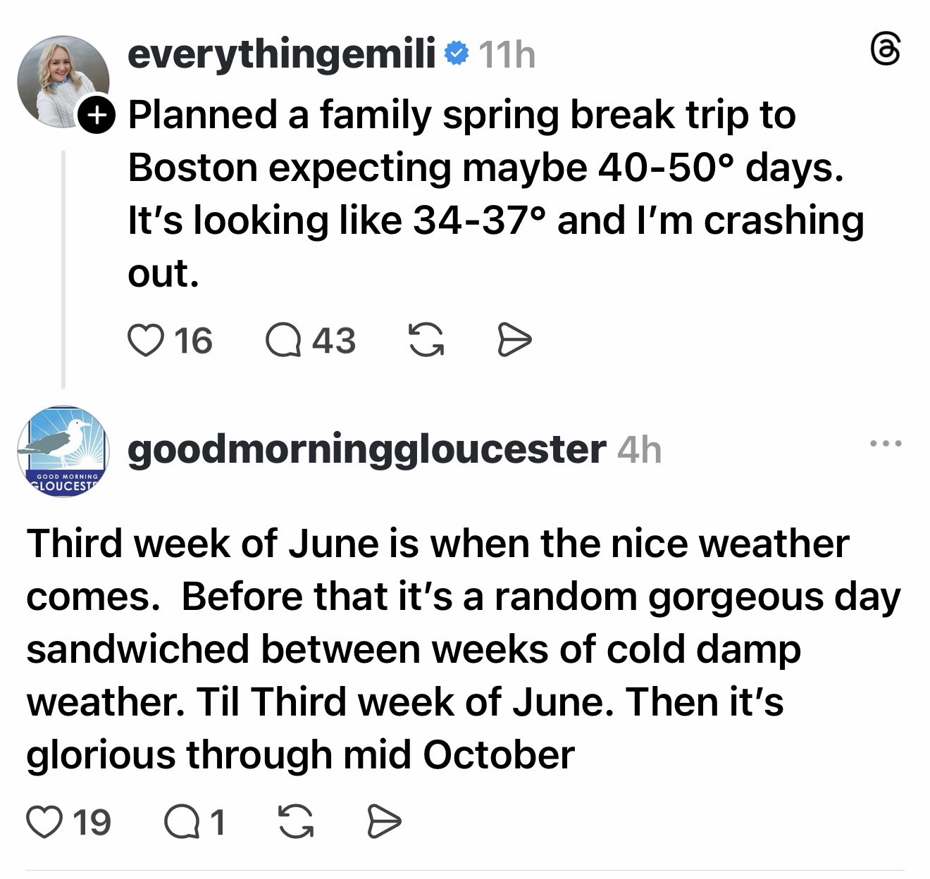 Good Morning Fake Spring False Spring… – Good Morning Gloucester